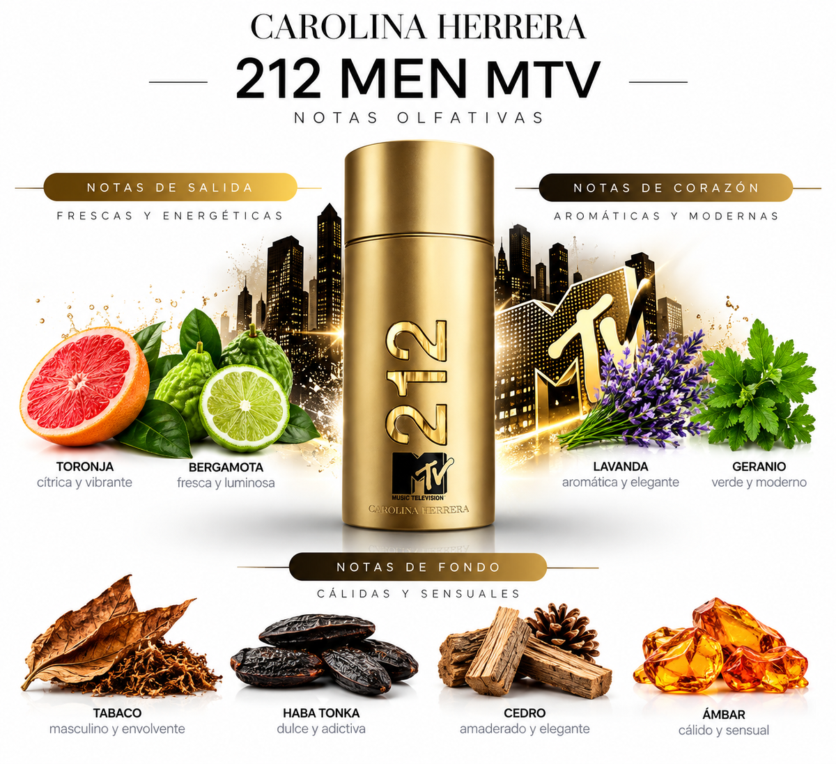 212 MEN MTV - CH