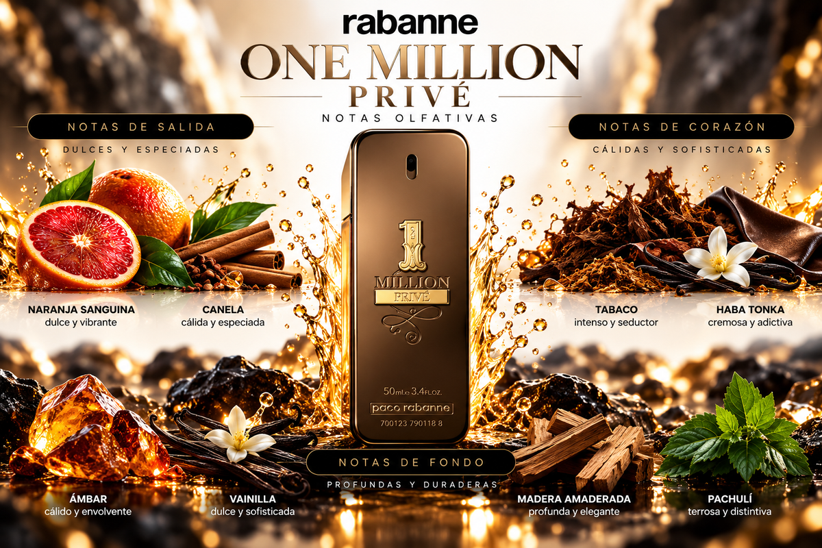 ONE MILLION PRIVÉ - Paco Rabanne