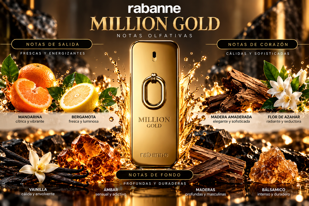 MILLION GOLD - Paco Rabanne