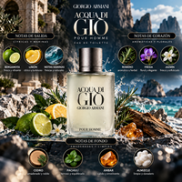 ACQUA DI GIÒ - Giorgio Armani