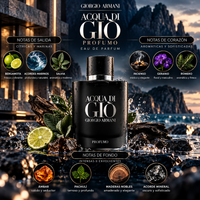 ACQUA DI GIÒ PROFUMO - Giorgio Armani