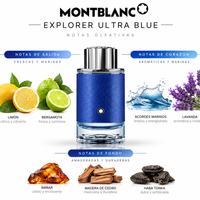 EXPLORER ULTRA BLUE - Mont Blanc