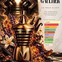 Le Male Elixir - Jean Paul Gaultier