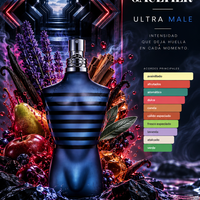 Ultra Male - Jean Paul Gaultier