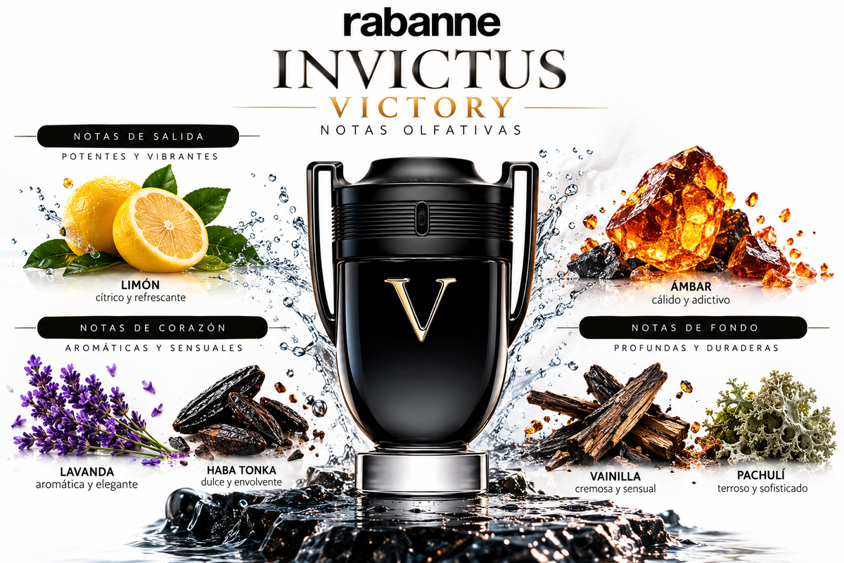 INVICTUS VICTORY - Paco Rabanne