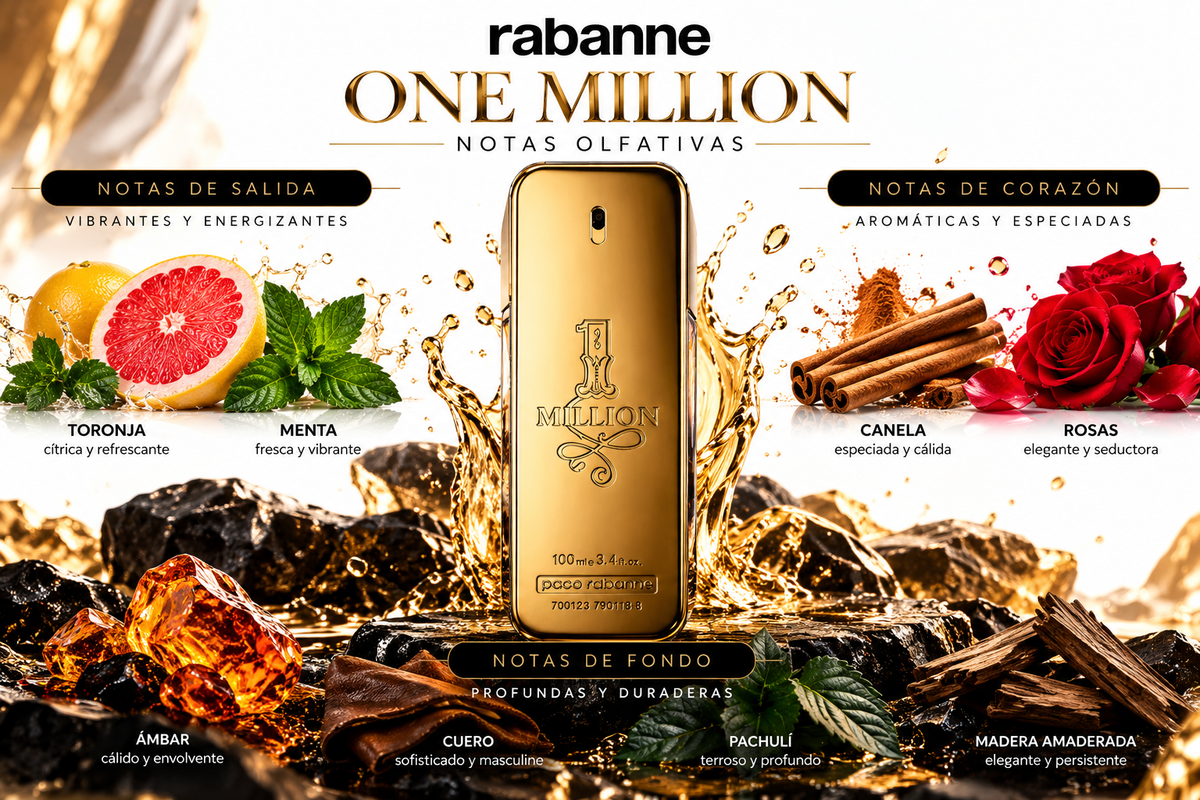 ONE MILLION - Paco Rabanne