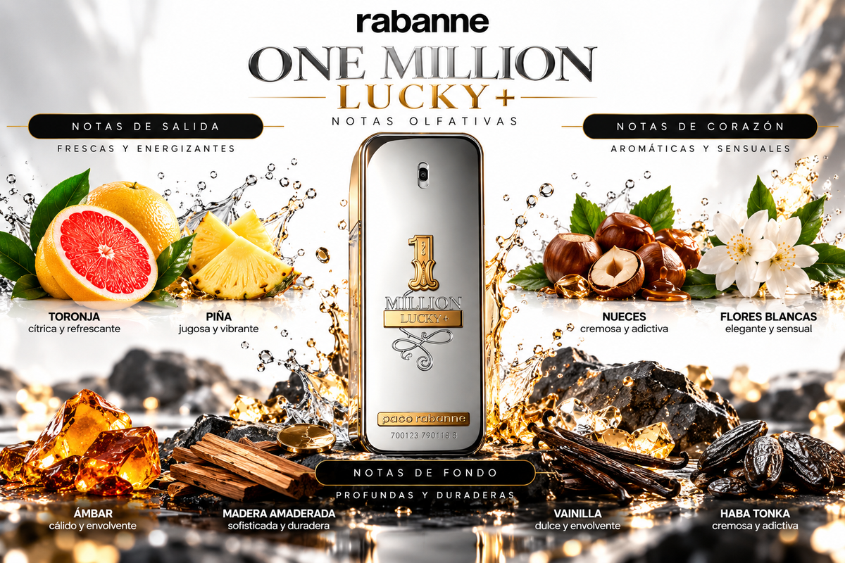 ONE MILLION LUCKY - Paco Rabanne