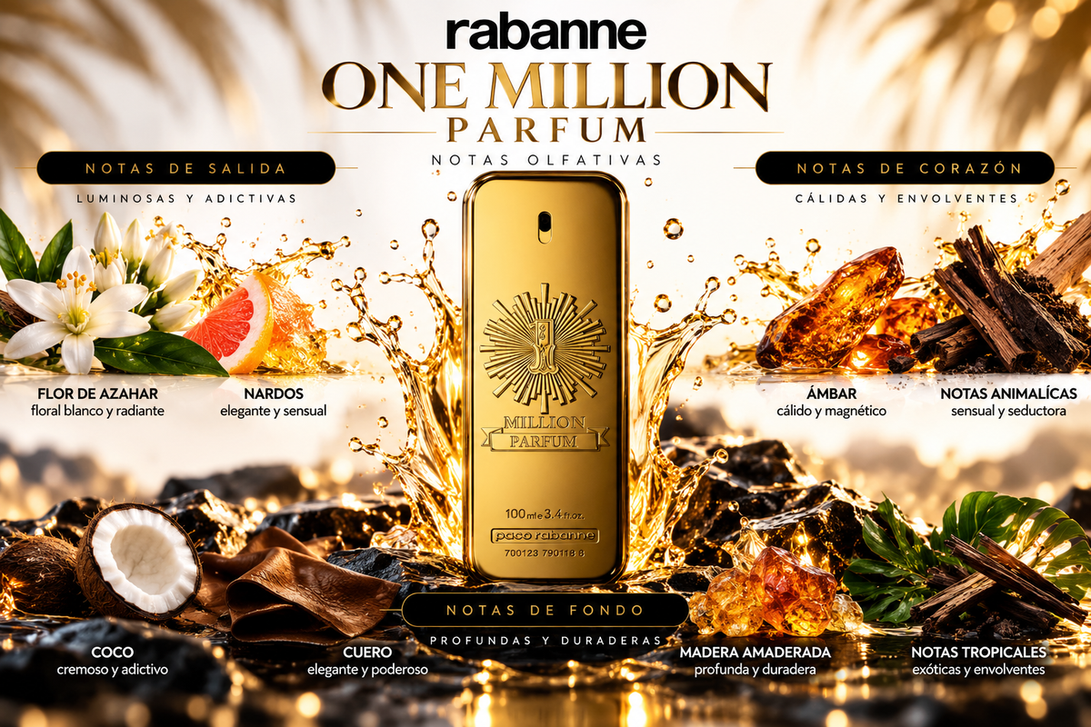 ONE MILLION PARFUM - Paco Rabanne