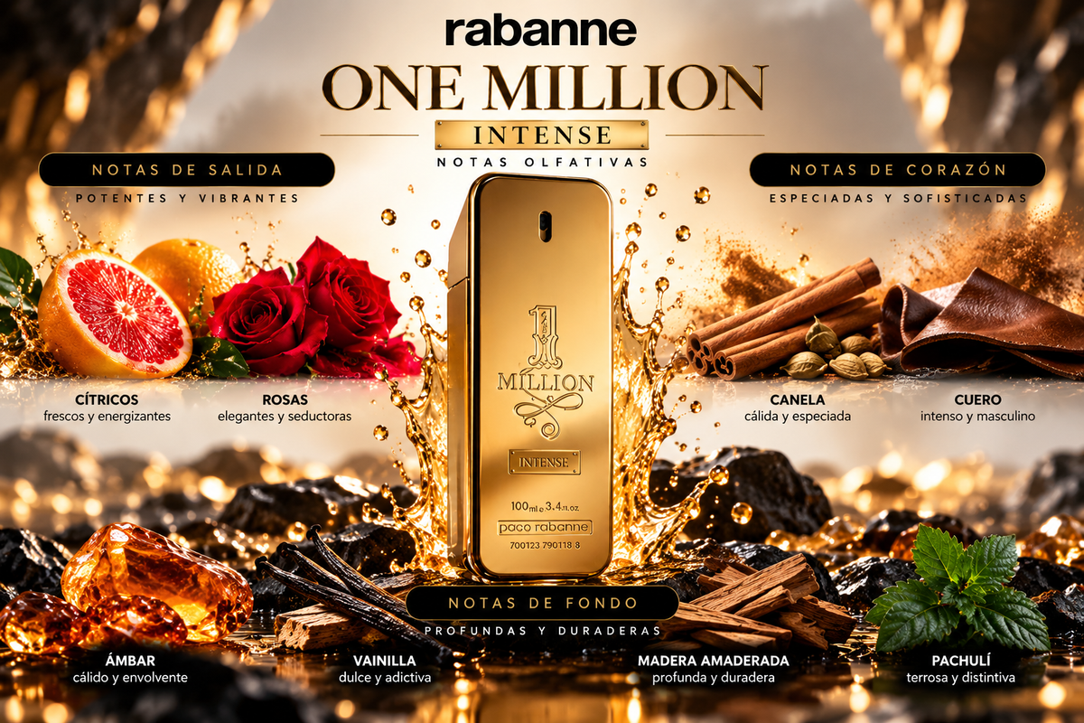 ONE MILLION INTENSE - Paco Rabanne